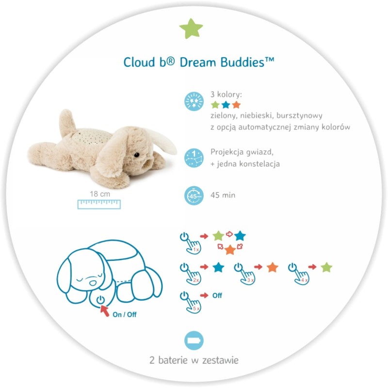 pluszowy-projektor-dla-dzieci-piesek-patch-przyjaciel-do-snu-cloud-b-dream-buddies-polkabubu-2.jpg