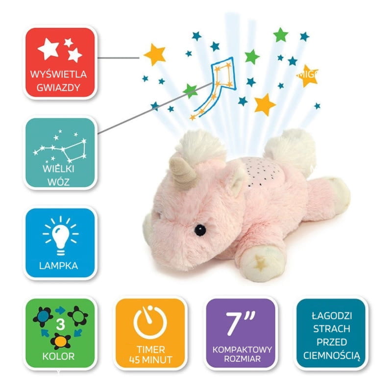 pluszowy-projektor-dla-dzieci-jednorozec-ella-przyjaciel-do-snu-cloud-b-dream-buddies-polkabubu-9.jpg