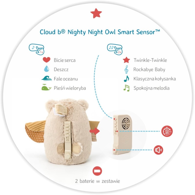 szumiaca-sowa-z-czujnikiem-dzwieku-i-pozytywka-cloud-b-nighty-night-owl-smart-sensor-polkabubu-2.jpg