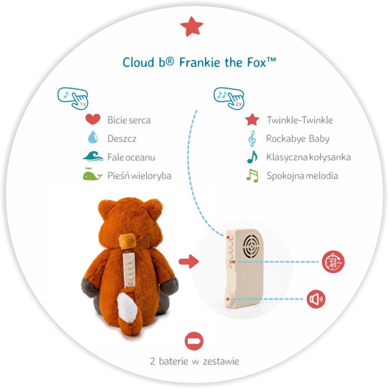 szumiacy-lisek-z-pozytywka-cloud-b-frankie-the-fox-polkabubu-2.jpg