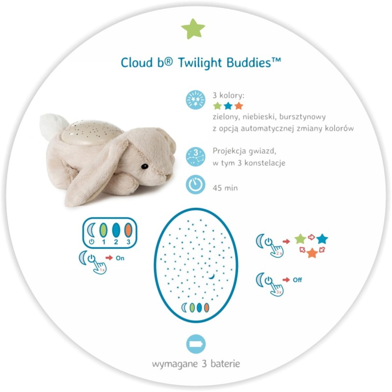 pluszowy-projektor-dla-dzieci-kroliczek-przyjaciel-do-snu-cloud-b-twilight-buddies-polkabubu-2.jpg