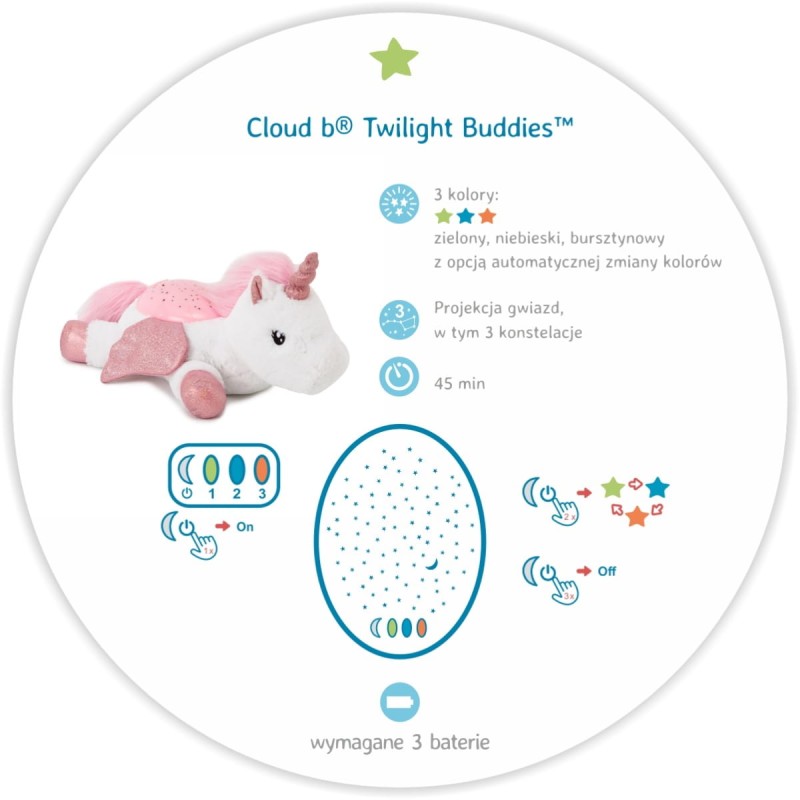 pluszowy-projektor-dla-dzieci-jednorozec-przyjaciel-do-snu-cloud-b-twilight-buddies-polkabubu-2.jpg