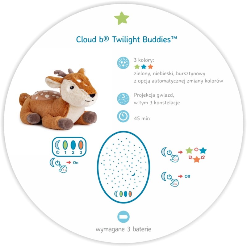 pluszowy-projektor-dla-dzieci-sarenka-przyjaciel-do-snu-cloud-b-twilight-buddies-polkabubu-2.jpg