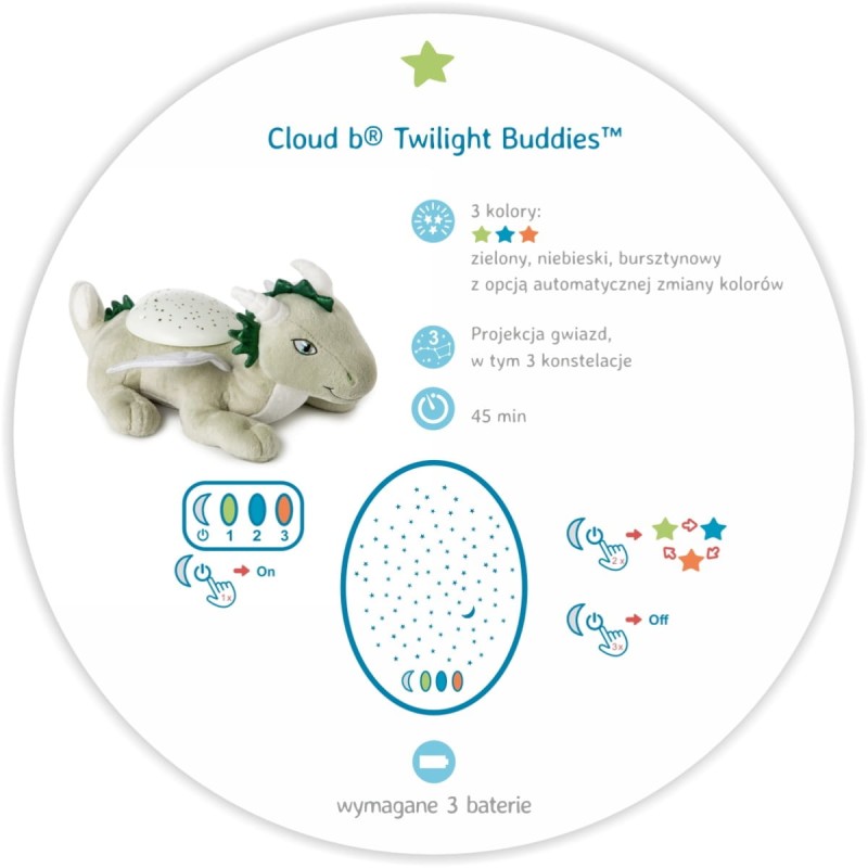 pluszowy-projektor-dla-dzieci-smok-przyjaciel-do-snu-cloud-b-twilight-buddies-polkabubu-2.jpg
