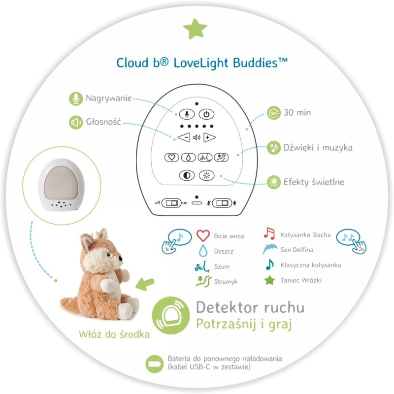 szumiaca-sarenka-z-czujnikiem-ruchu-i-pozytywka-cloud-b-lovelight-buddies-finley-fawn-polkabubu-2.jpg