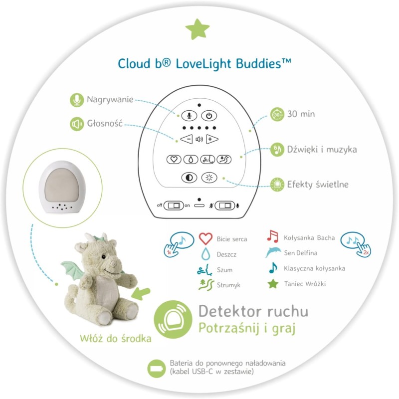 szumiacy-smok-z-czujnikiem-ruchu-i-pozytywka-cloud-b-lovelight-buddies-drake-the-dragon-polkabubu-2.jpg