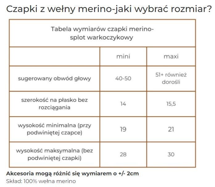 strojmisie-czapka-merino-warkoczyk.jpg