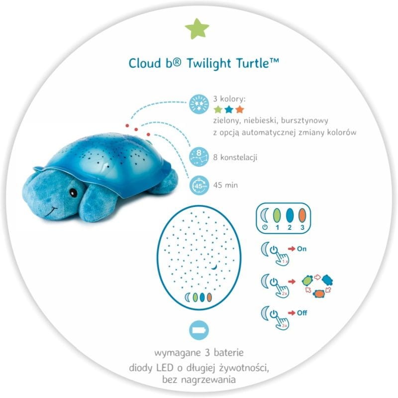 cloud-b-projektor-gwiezdny-zolw-niebieski-twilight-turtle-polkabubu-3.jpg