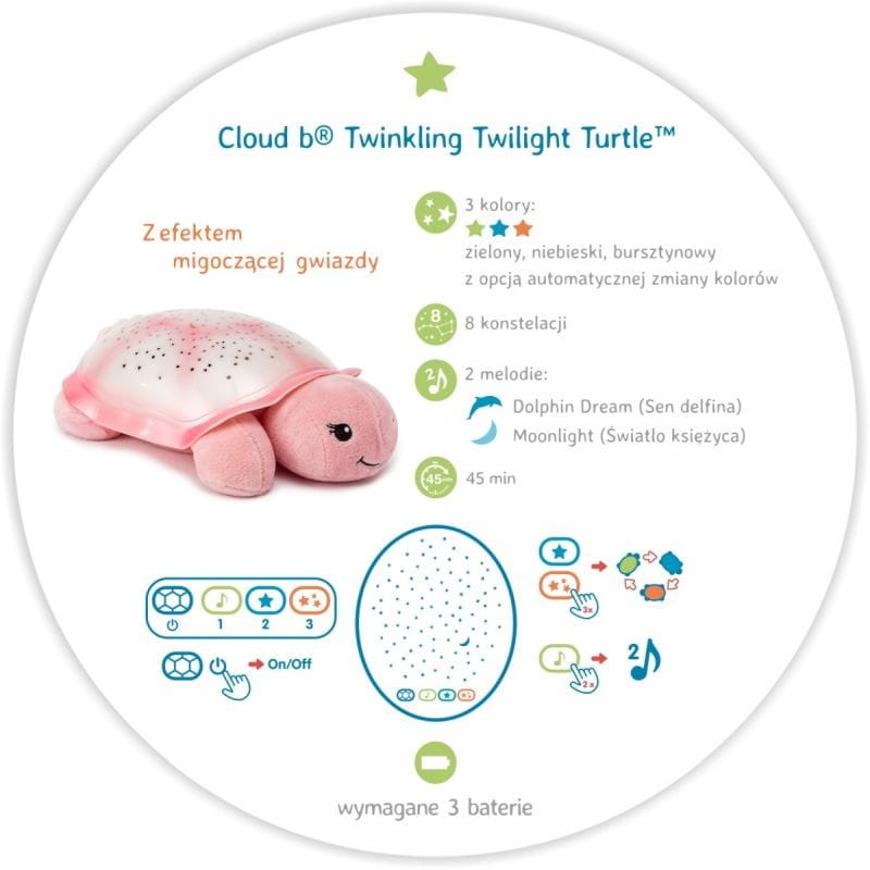 cloud-b-projektor-z-pozytywka-zolw-rozowy-twinkling-twilight-turtle-polkabubu-3.jpg