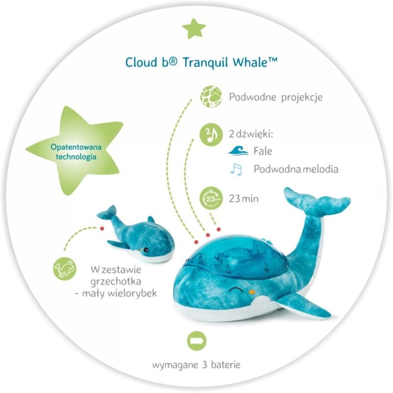cloud-b-projektor-z-grzechotka-wieloryb-niebieski-tranquil-whale-blue-family-polkabubu-2.jpg