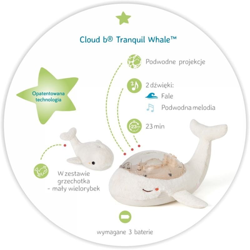 cloud-b-projektor-z-grzechotka-wieloryb-bialy-tranquil-whale-white-family-polkabubu-2.jpg