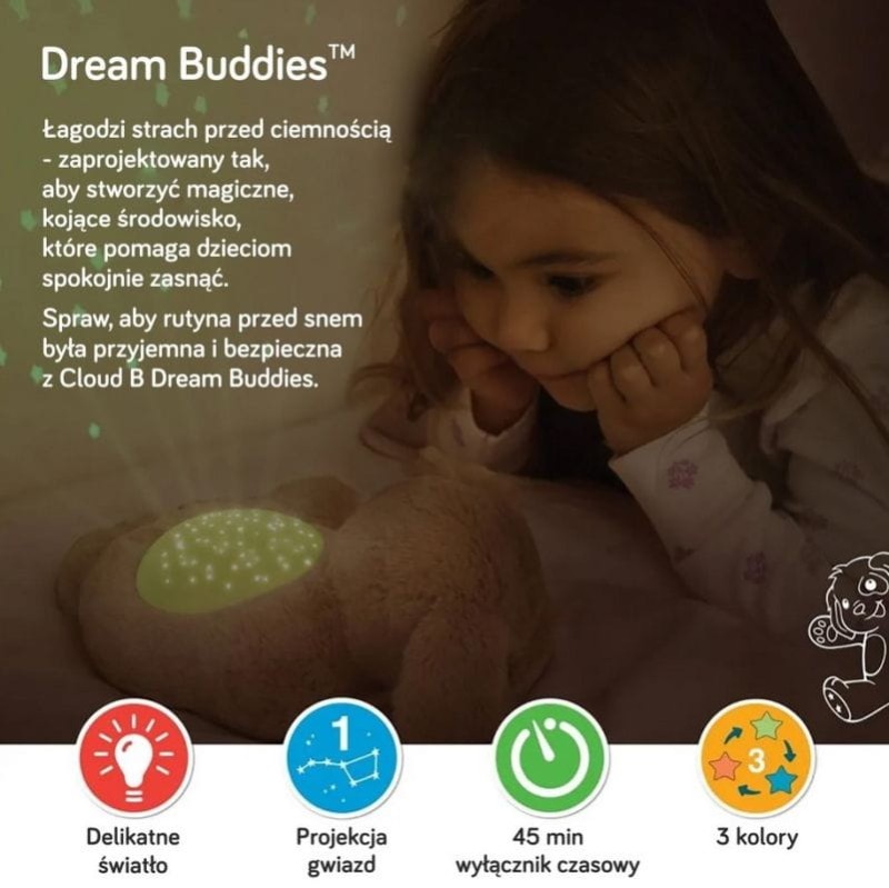 cloud-b-pluszowy-projektor-dla-dzieci-krolik-benny-przyjaciel-do-snu-dream-buddies-polkabubu-3.jpg