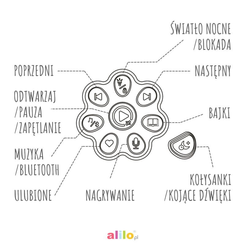 alilo-GR_ALILO_G6PRO_T_9-polkabubu-20.jpg