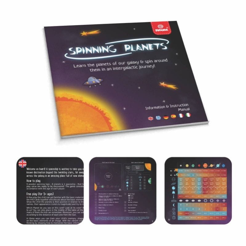 Zbliżenie na kartę informacyjną z planetą – gra Spinning Planets
