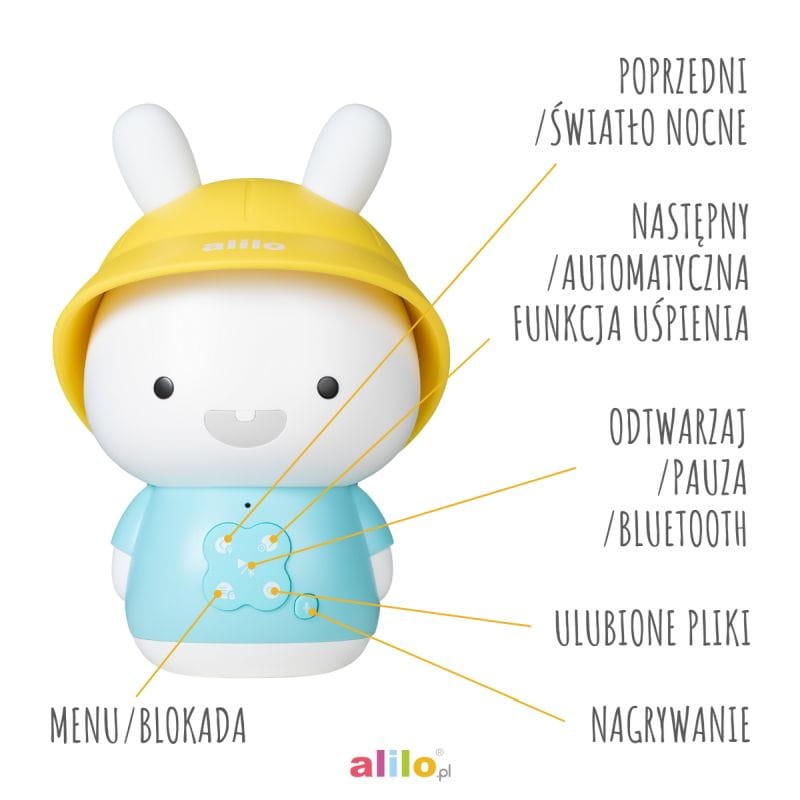 Króliczek Alilo Baby Bunny G9S+ niebieski PLUS polkabubu-13.jpg