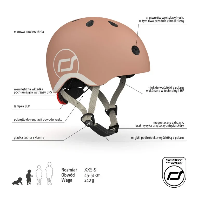 Ultralekki kask dziecięcy z lampką LED Mocha