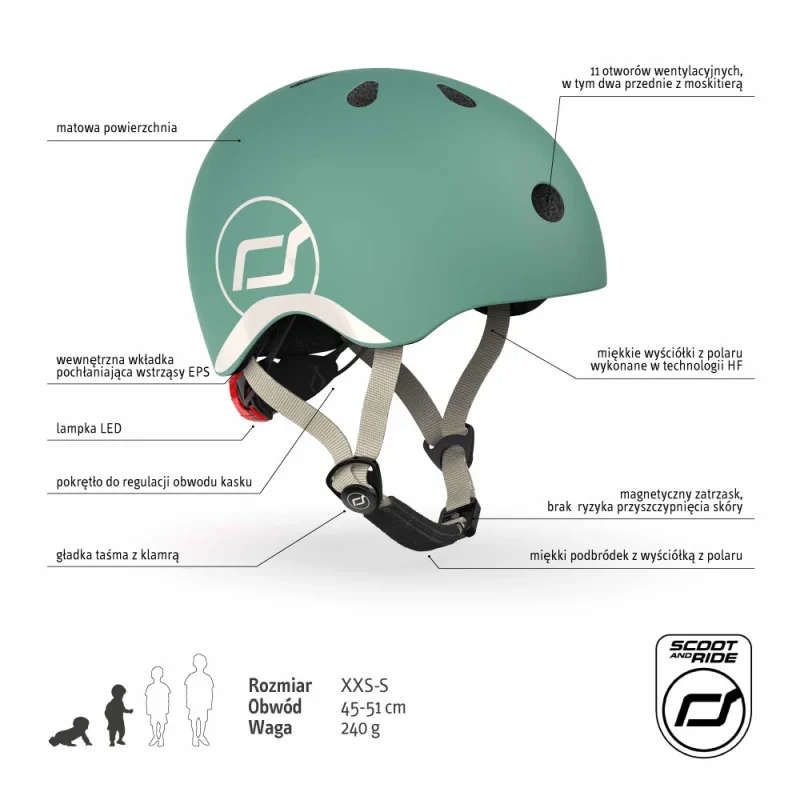 Scoot & Ride XXS-S Forest – bezpieczny kask do hulajnogi i rowerka