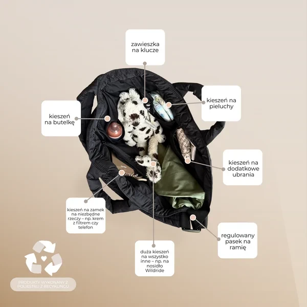 Torba dla mamy Wildride z materiałów z recyklingu