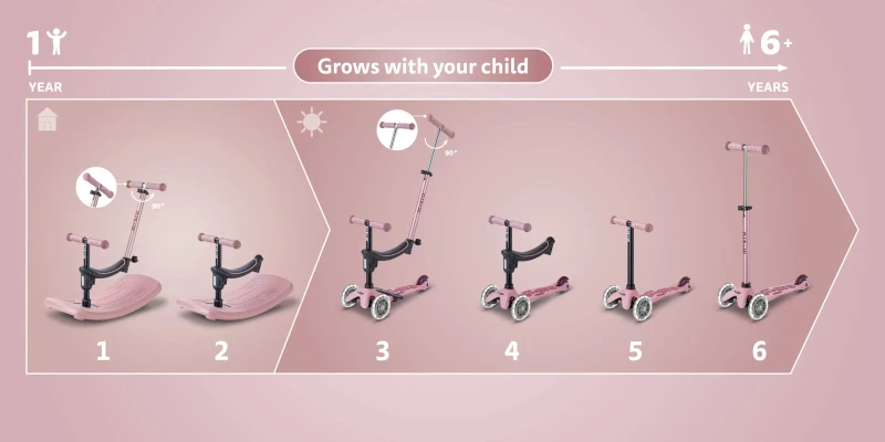 Mini Micro Deluxe Dusty Rose hulajnoga z regulowanym siedziskiem i kierownicą