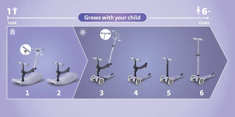 Mini Micro Deluxe Lavender Mist hulajnoga z regulowanym siedziskiem i kierownicą