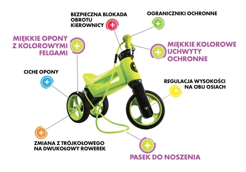 Rowerek biegowy Aqua Turkusowy z brązowymi felgami