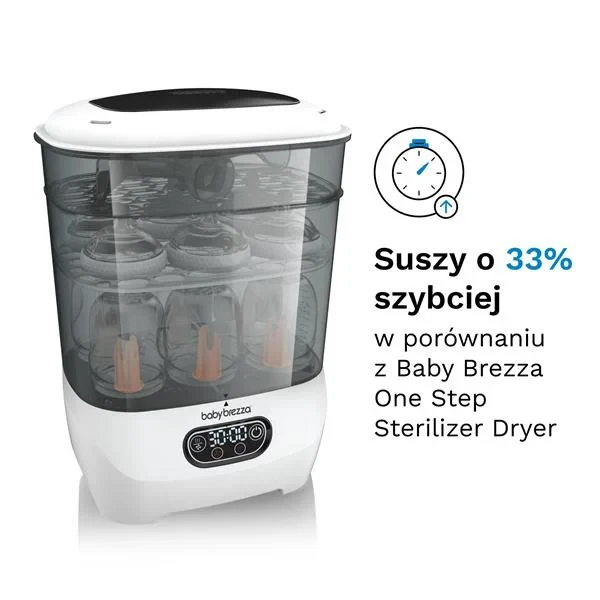 Pojemność sterylizatora Baby Brezza – 8 butelek i części laktatora