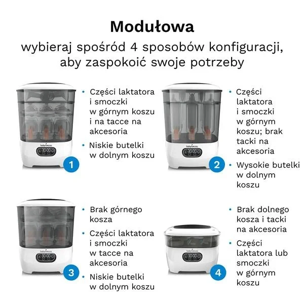 Panel LCD sterylizatora Baby Brezza Sterilizer Dryer Advanced
