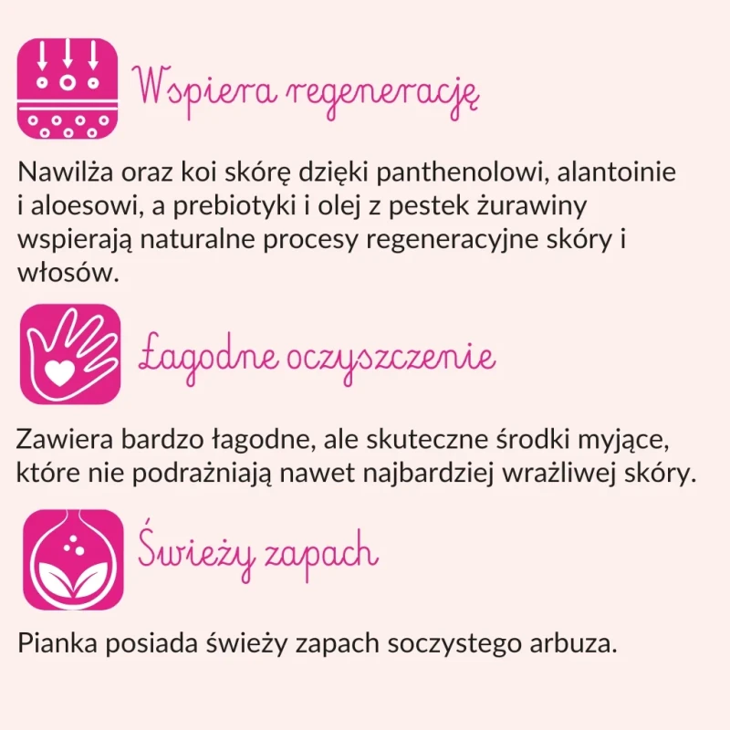 Pianka do mycia ciała i włosów SYLVECO dla dzieci – nawilżenie i ochrona skóry