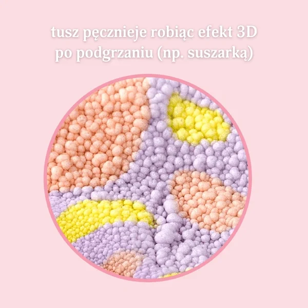 efekt wypukłego tuszu popcornowego Tiger Tribe po podgrzaniu