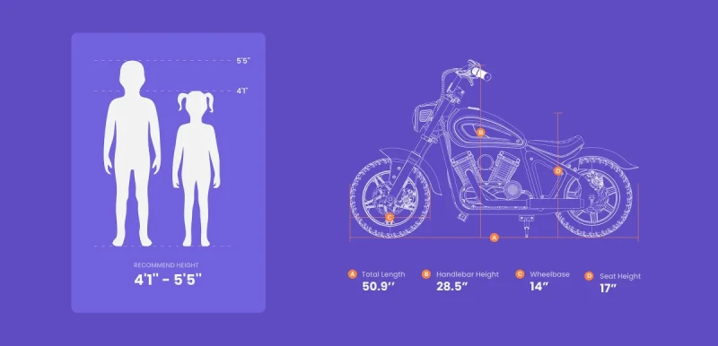 wymiary motocykla elektrycznego dla dzieci M5