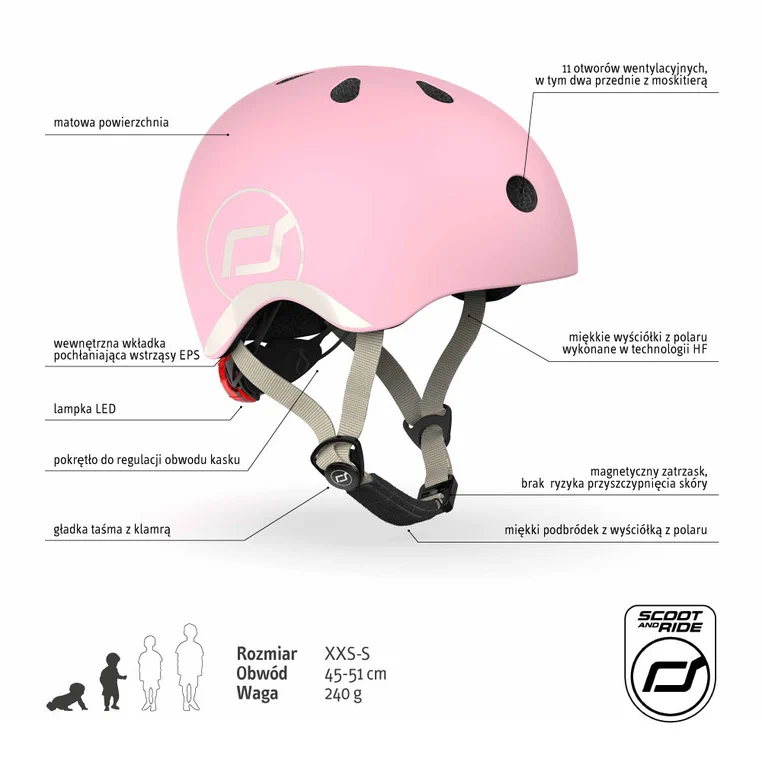 kask na hulajnogę dla malucha Scoot and Ride