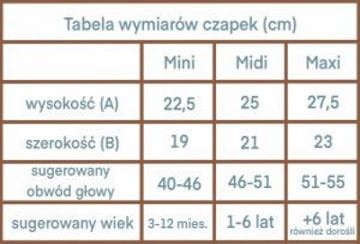 strojmisie-czapka-z-pomponem-komin-polkabubu-93.jpg