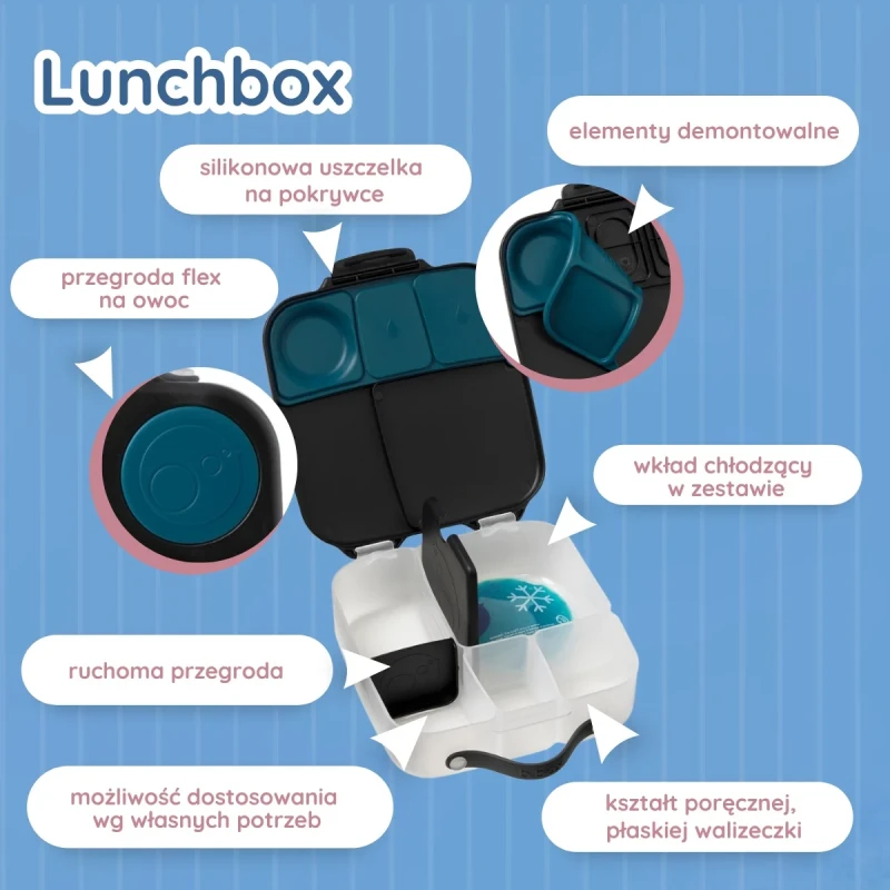 lunchbox b.box schemat funkcji przegródki uszczelki wkład chłodzący
