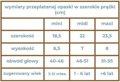 strojmisie-opaska-przeplatana-szerokie-paski-polkabubu.jpg