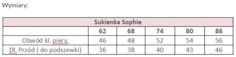 lamere-sukienka-sophie-polkabubu-5.jpg