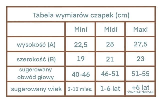 strojmisie-czapki-polkabubu.jpg