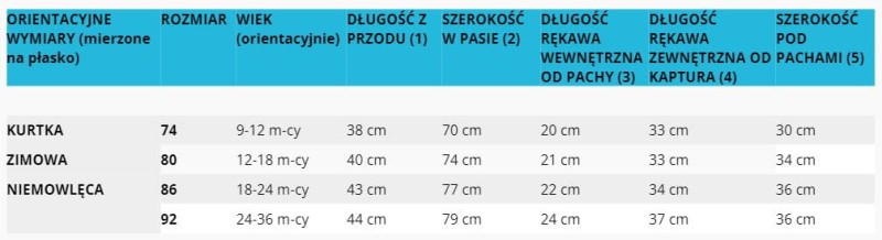 ducksday-kurtki-rekawiczki-polkabubu.jpg