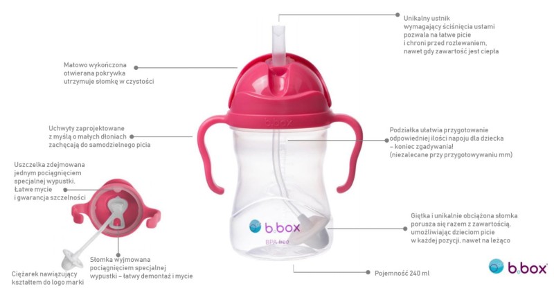 b-box-bidon-ze-slomka-240-ml-wszystkie-polkabubu.jpg