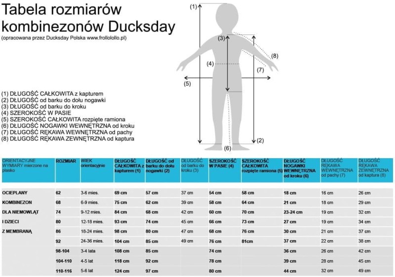 ducksday-kombinezon-zimowy-toodler-wszystkie-tabela-polkabubu-1.jpg