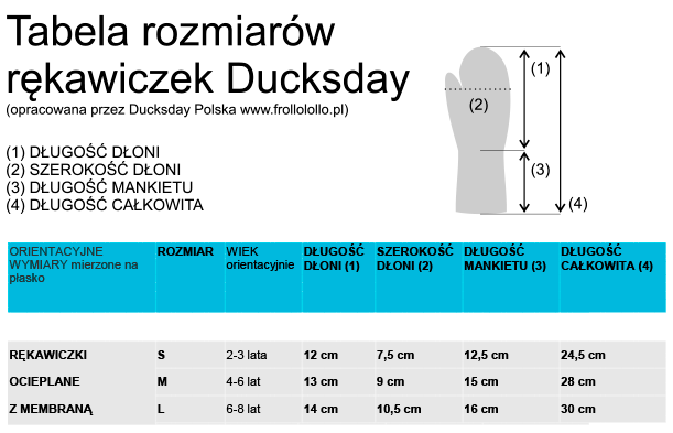 ducksday-rekawiczki-zimowe-ocieplane-polkabubu.jpg