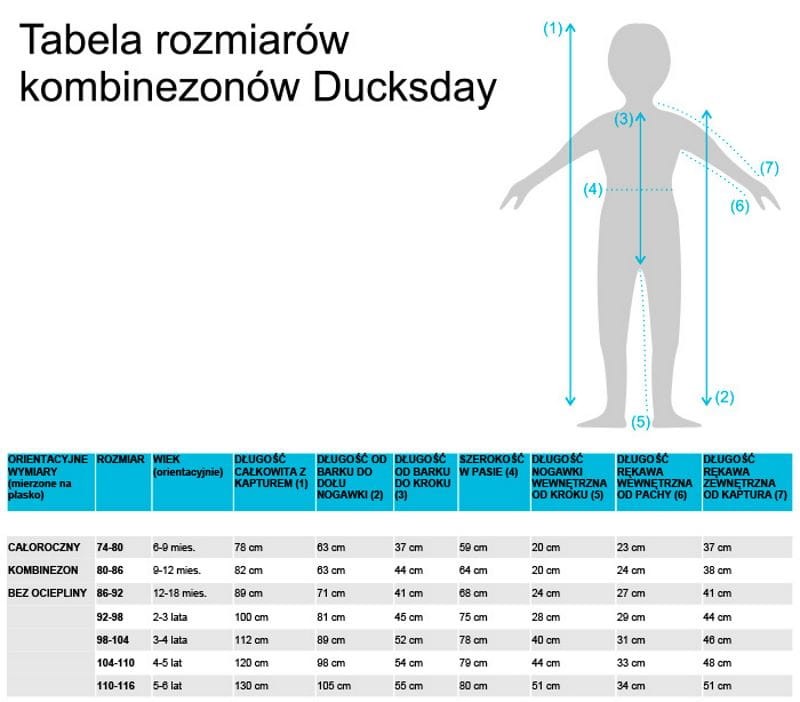ducksday-kombinezon-przeciwdeszczowy-tabela-polkabubu-1.jpg