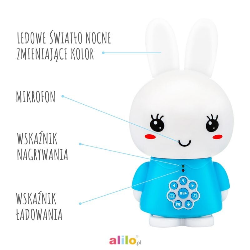 alilo-kroliczek-honey-bunny-niebieski-polkabubu-20.jpg