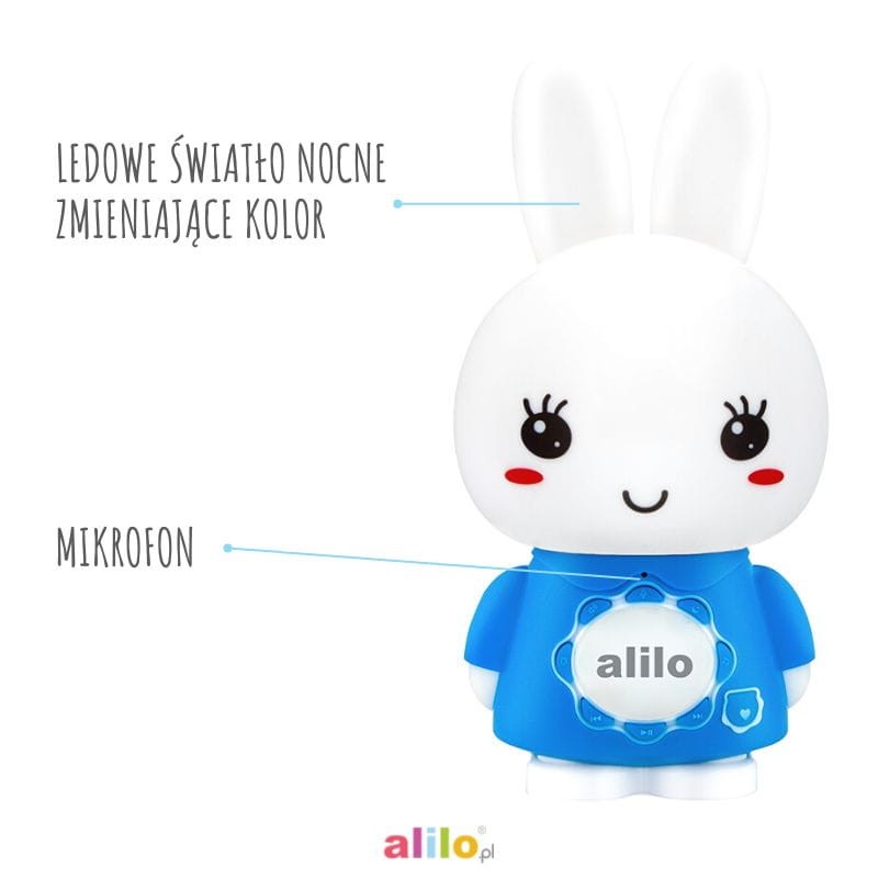 alilo-kroliczek-big-bunny-niebieski-polkabubu-22.jpg
