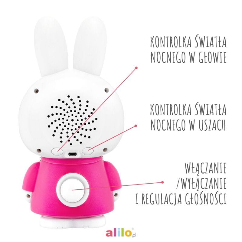 alilo-kroliczek-big-bunny-niebieski-polkabubu-23.jpg