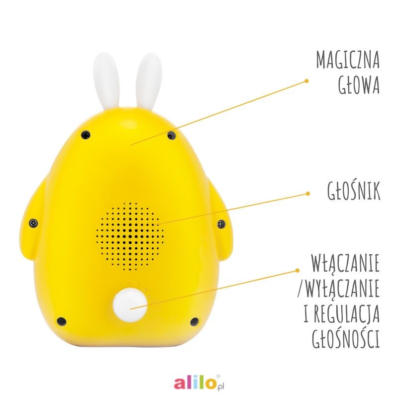 alilo-kroliczek-happy-bunny-niebieski-polkabubu-22.jpg