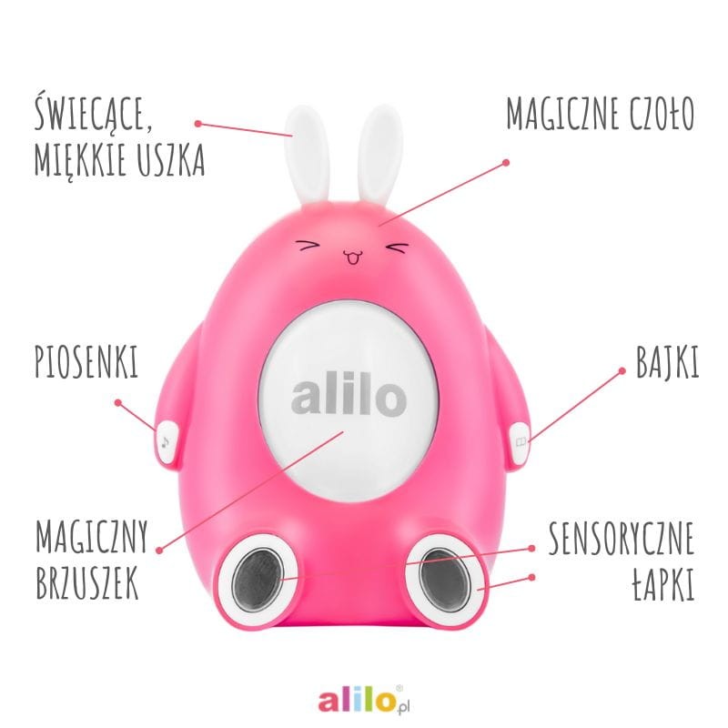 alilo-kroliczek-happy-bunny-niebieski-polkabubu-21.jpg