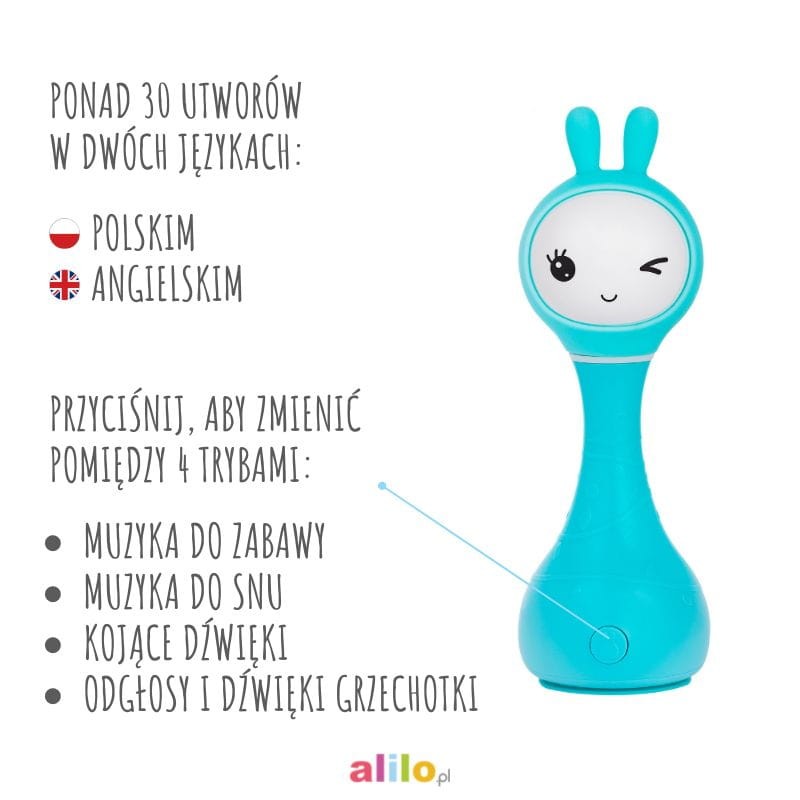 alilo-kroliczek-smarty-bunny-niebieski-polkabubu-16.jpg