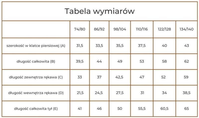 strojmisie-parka-wymiary-polkabubu.jpg