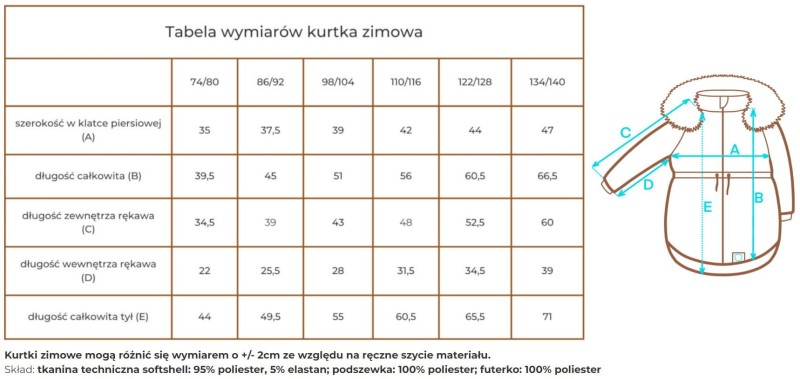 strojmisie-tabela-kurtka-zimowa-polkabubu.jpg