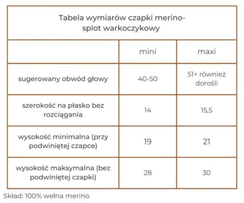 strojmisie-tabela-czapka-merino-warkoczyk-polkabubu.jpg